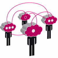 Systematische Ideenfindungsprozess